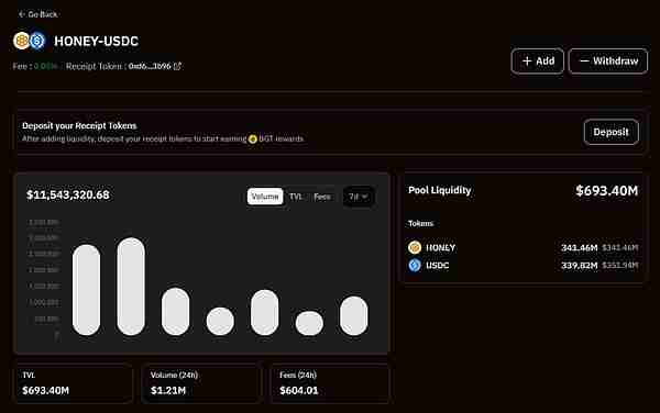 探索Berachain：原生协议与技术要点分析