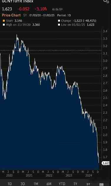 山寨季已经到来了吗？为什么说山寨季还没来？