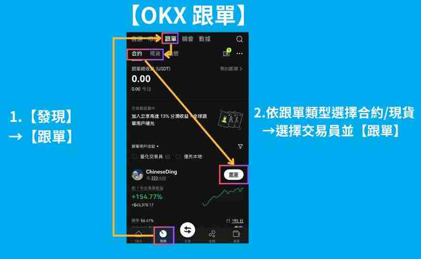 OKX跟单交易是什么?如何操作?欧易OKX跟单交易操作步骤教程