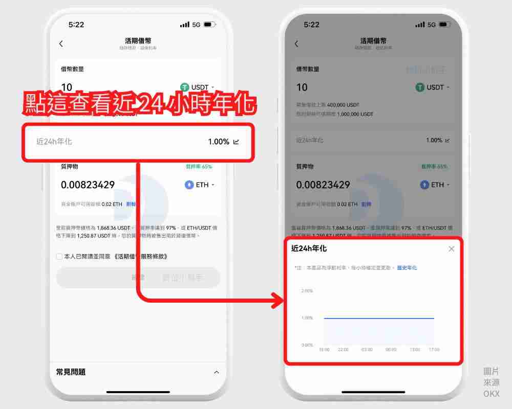 OKX质押借币是什么？欧易APP质押借币操作步骤教程