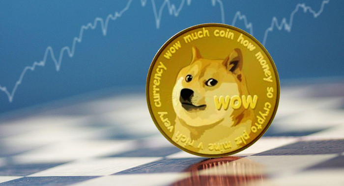 狗狗币(DOGE)今日最新币价_2024年12月狗狗币今日价格K线走势分析
