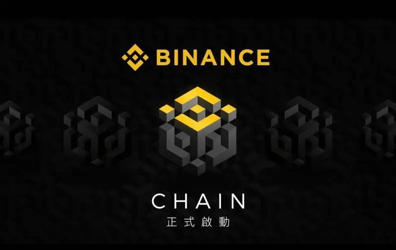 币安合约杠杆有哪些类型?币安合约杠杆类型介绍