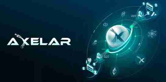 Axelar（AXL）币历史价格