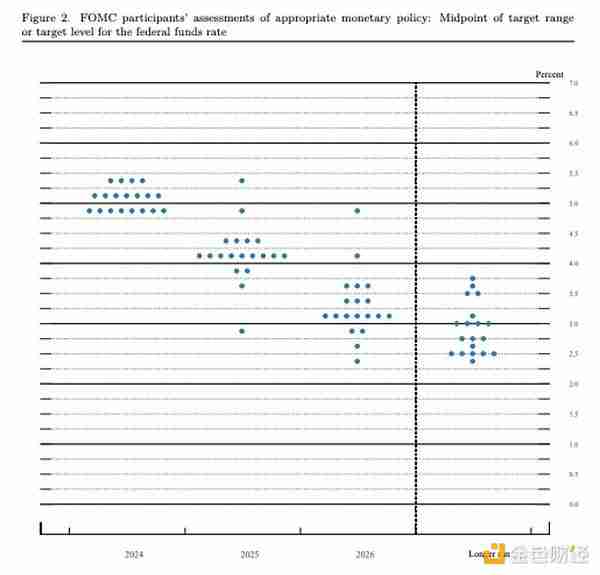 顶级交易员：为什么Ethena会是万亿美元级的加密叙事？