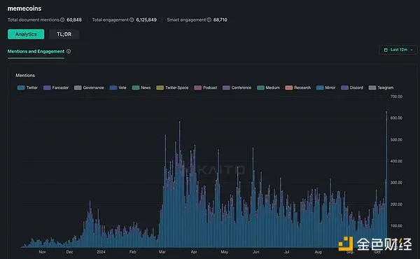 顶级交易员：为什么 Ethena 会是万亿美元级的加密叙事？