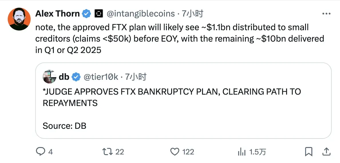 百亿美金重回市场?十问十答厘清关于 FTX 赔付的关键信息