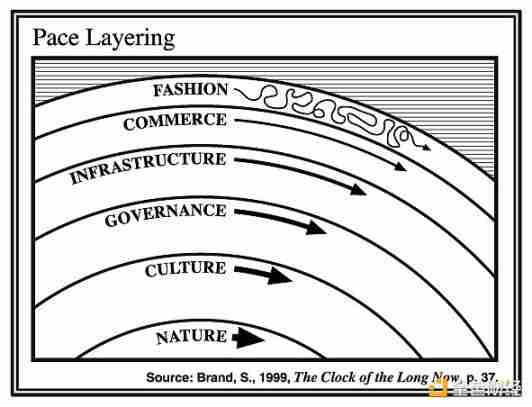 以太坊基金会新任主席:我们的未来规划是什么?