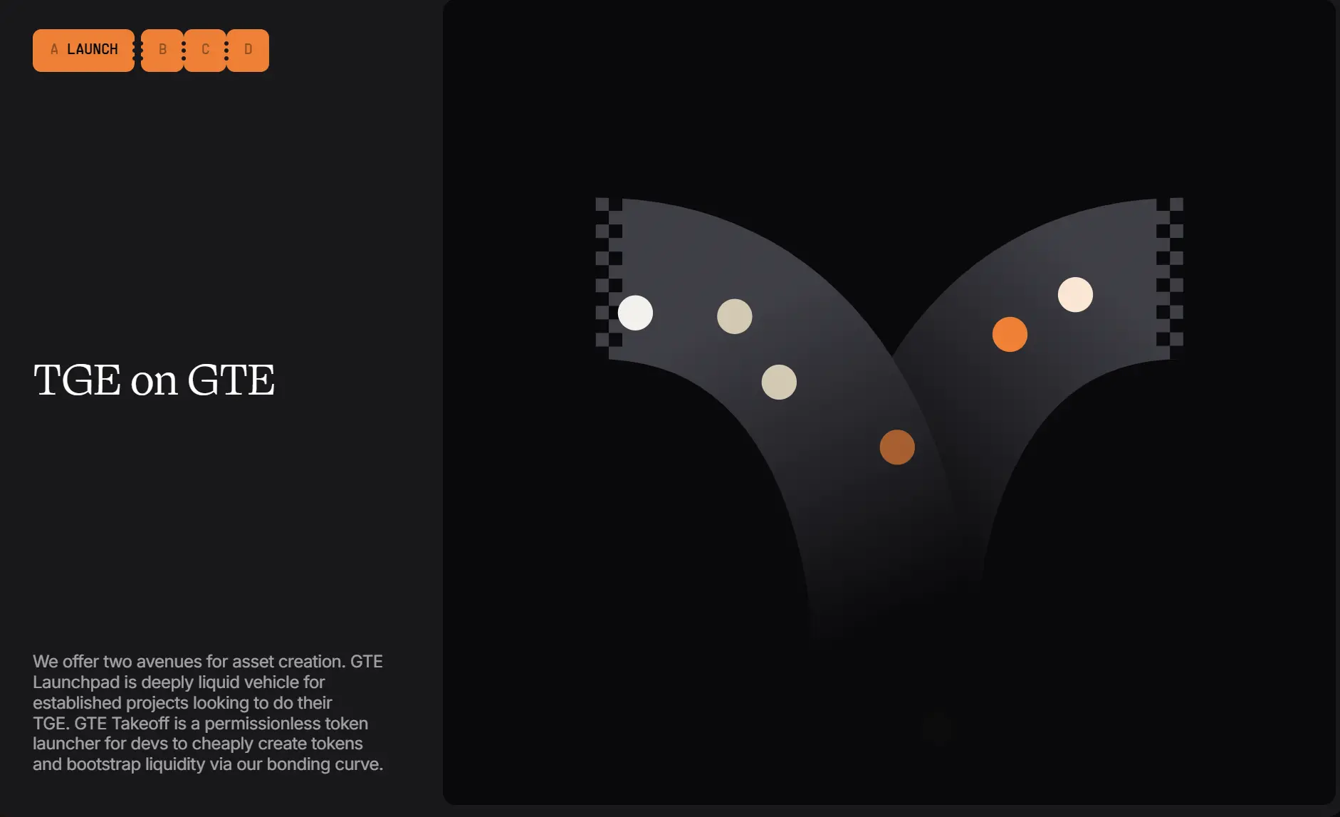 GTE:MegaETH 上对标 Hyperliquid 的 DEX | 超早期项目关注