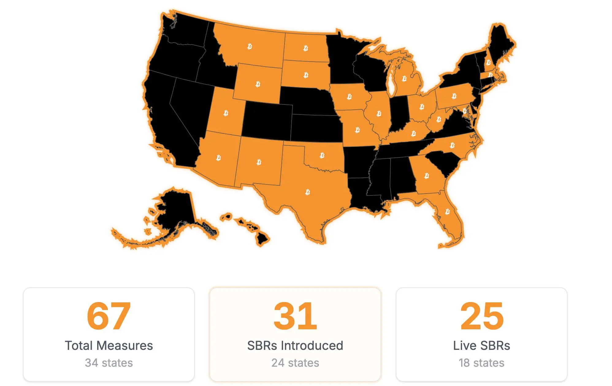 市场加速下跌,但监管“坚冰”正在消融