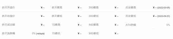 MRI币价格多少?MRI币价格最新行情