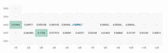 MRI币价格多少?MRI币价格最新行情