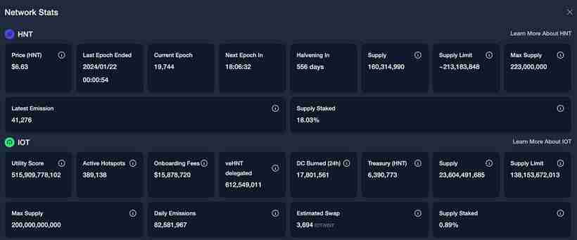 DePIN是什么?全方位DePIN板块解析:最被低估的币圈叙事