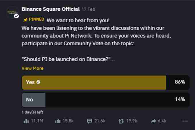 PI 价格预测:PI 币能涨到多高?