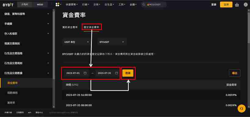 Bybit 资金费率怎么看?Bybit交易所资金费率套利教学