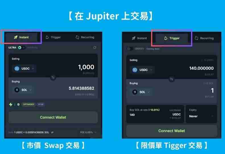Jupiter平台是什么?跟Solana是什么关系?一篇文章带你全解析