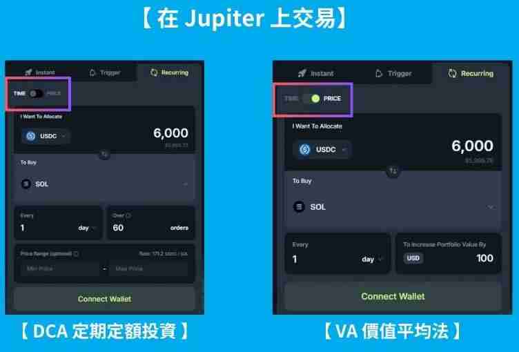 Jupiter平台是什么?跟Solana是什么关系?一篇文章带你全解析