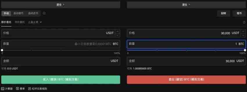 杠杆借币是活期借币吗?杠杆借币和活期借币的关系是什么?