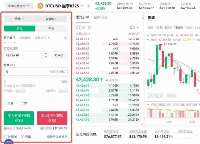 币圈合约最稳的玩法有哪些?币圈合约玩法介绍