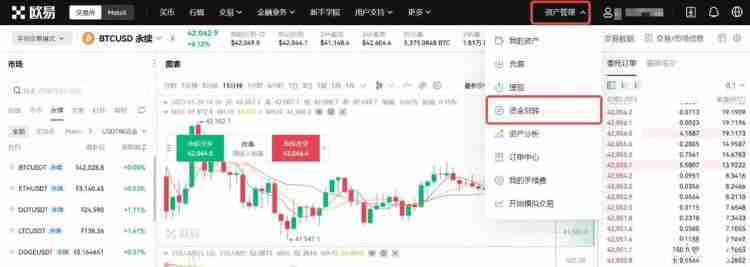 币圈合约最稳的玩法有哪些?币圈合约玩法介绍