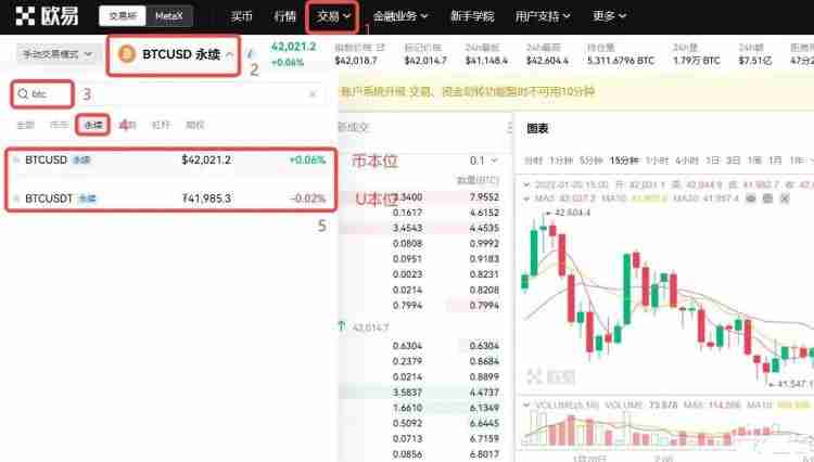 币圈合约最稳的玩法有哪些?币圈合约玩法介绍