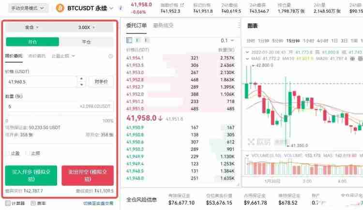 币圈合约最稳的玩法有哪些?币圈合约玩法介绍