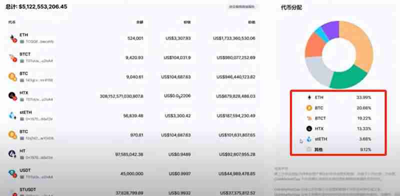 火币怎么转币到币安?如何把HTX里面的加密资产提到币安平台?