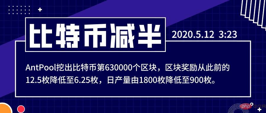 比特币2025-2030价格预测：从10万到150万美元的超级牛市路径