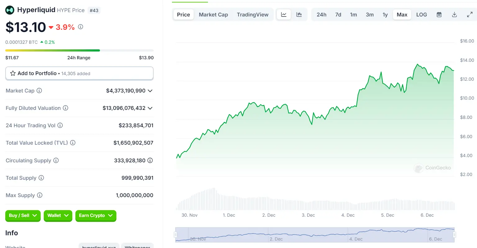 DeFi 全面复兴的背后：新老协议的韧性与创新