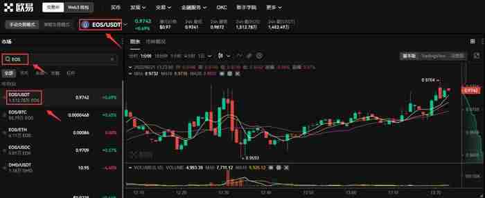 EOS币是什么?EOS币未来前景如何?值得投资吗?