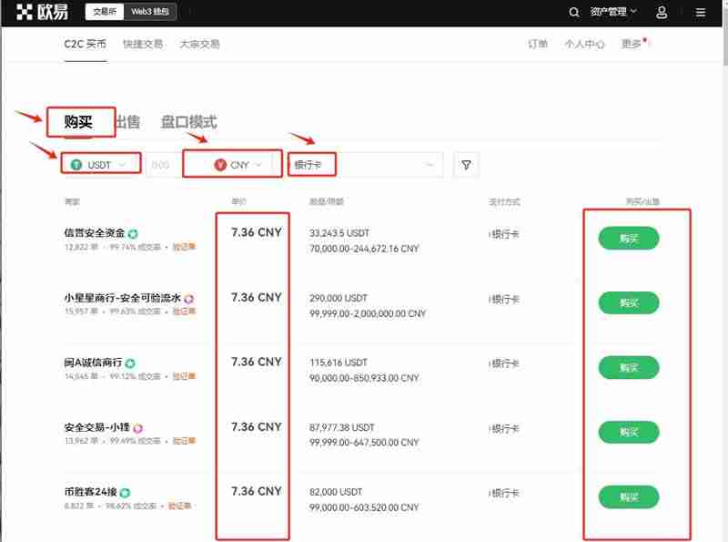 比特币怎么买才赚钱?详解比特币赚钱的常见方式