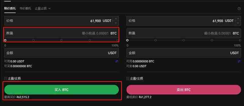 比特币怎么买才赚钱?详解比特币赚钱的常见方式
