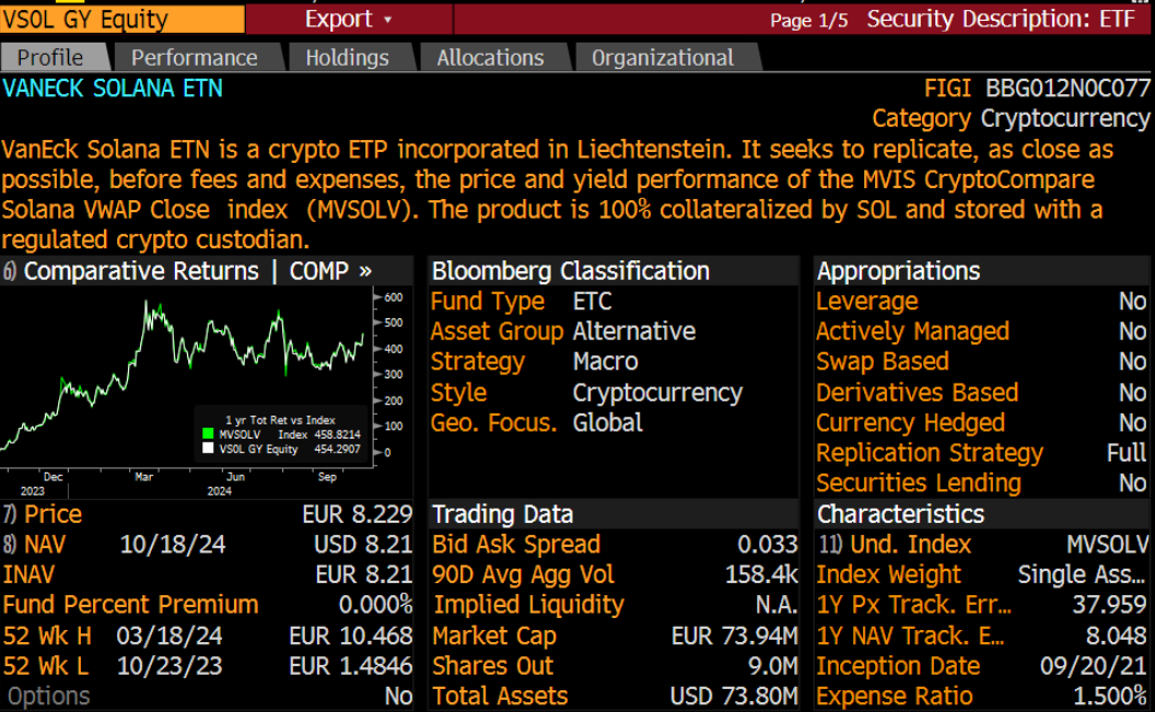 资管公司vaneck solana etn 质押的合规解析