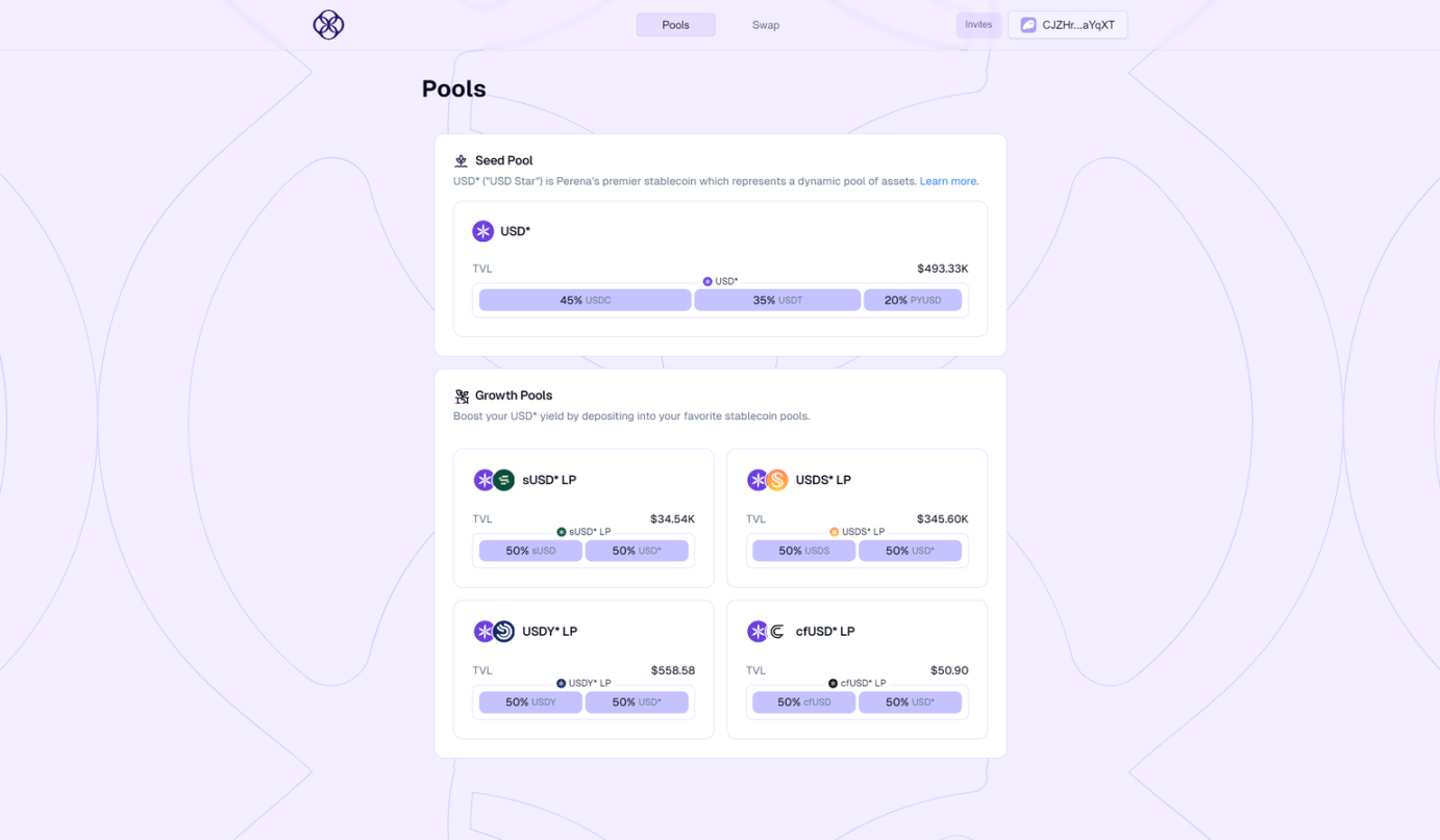币安投资新项目,Perena值得参与吗?