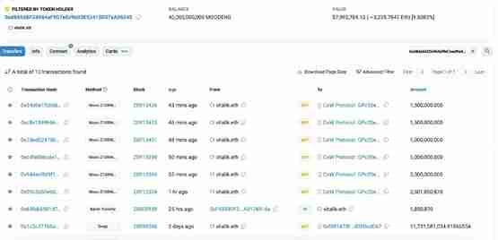 V神抛售100亿枚Meme币MOODENG:全部捐给了慈善机构