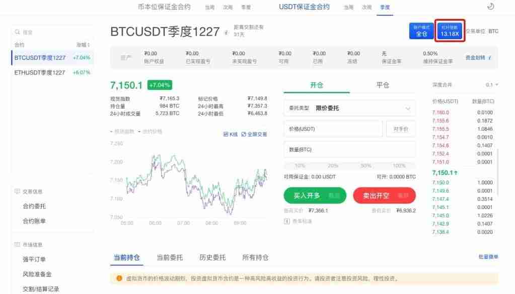 加密货币逐仓保证金如何计算?逐仓保证金公式介绍