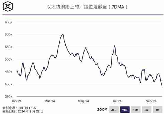 比特币RSI指标触发牛市信号!分析师:年底上看8.5万美元