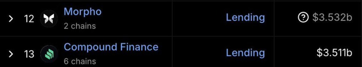 数据解读Base快速增长背后的驱动力