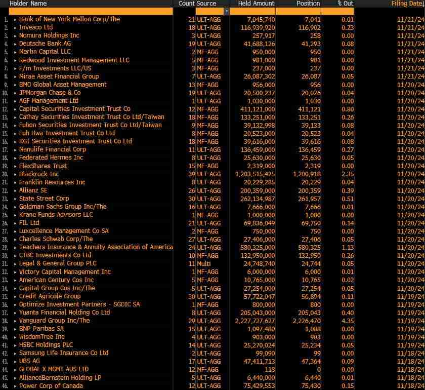 MicroStrategy股价遭看空,比特币持仓超326亿美元,杠杆游戏能否持续?