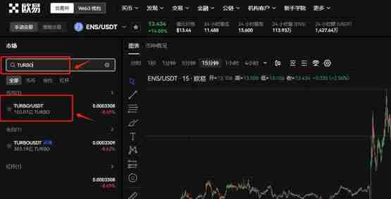 TURBO这个币适合长久持有吗?TURBO币未来价值分析