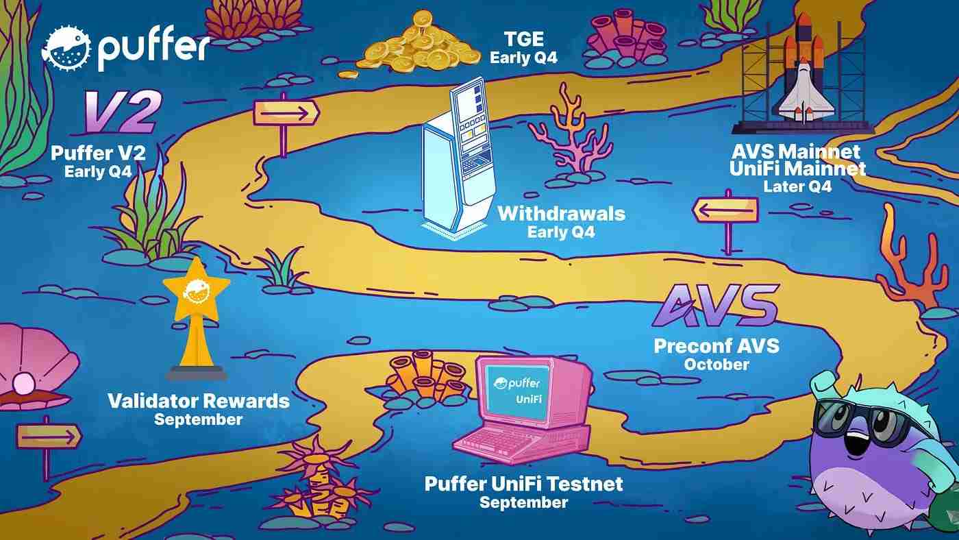 从LRT协议到去中心化基础设施供应商,Puffer如何对齐以太坊生态?