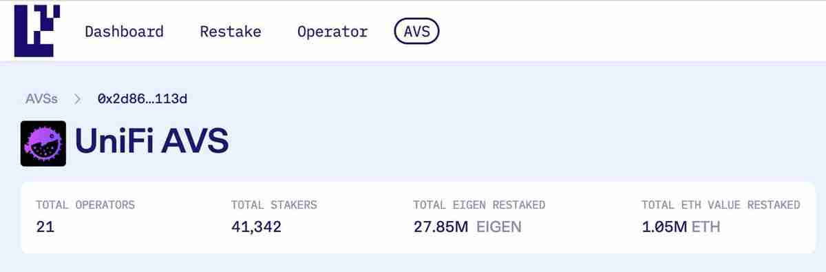 从LRT协议到去中心化基础设施供应商,Puffer如何对齐以太坊生态?