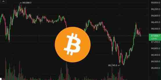 比特币一度跌破9.6万、以太坊苦守3300美元!超19万人爆仓5亿美元