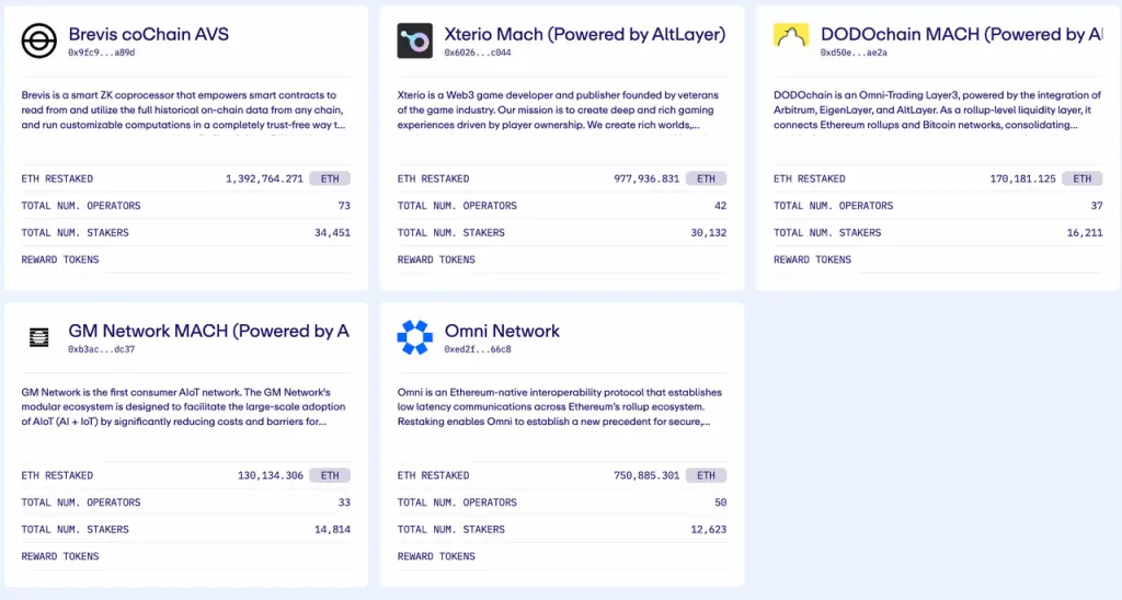 以太坊和 Solana 的 Staking 商业模式差异:从 Lido 和 Solayer 谈起