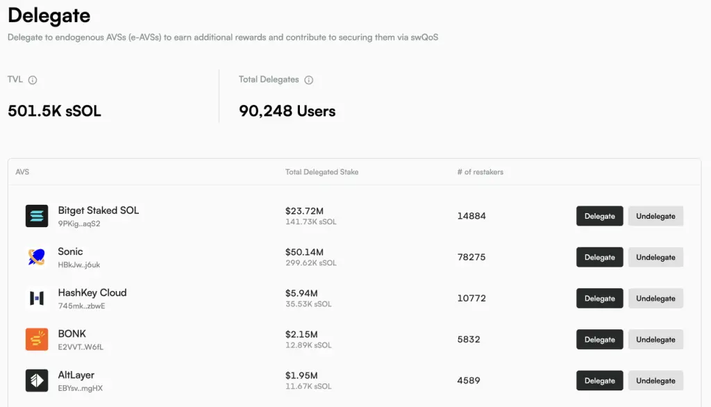 以太坊和 Solana 的 Staking 商业模式差异:从 Lido 和 Solayer 谈起