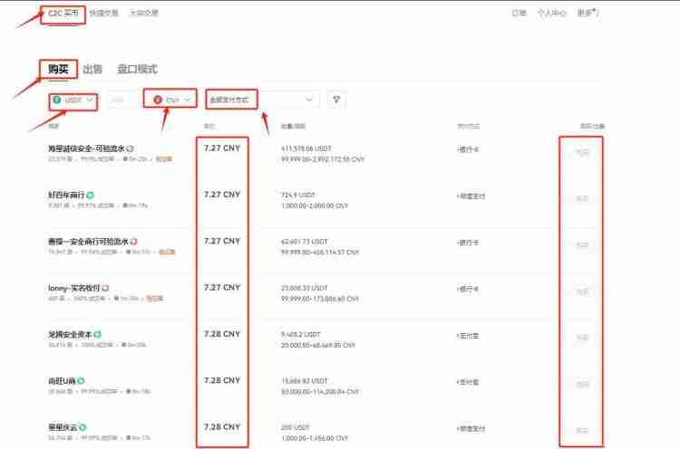 狗狗币在哪里购买?2024买狗狗币的交易所盘点