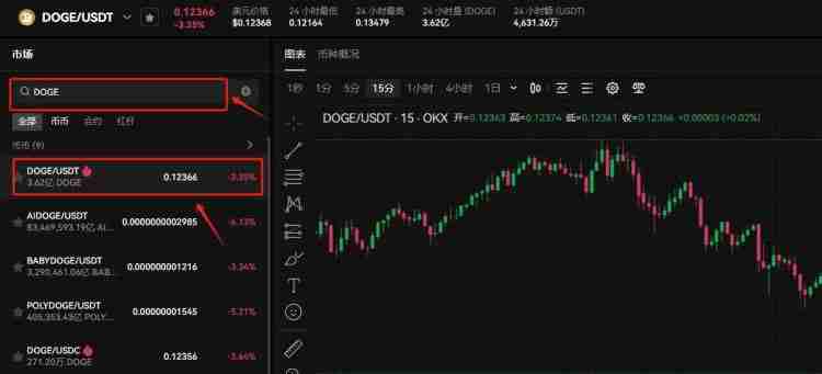 狗狗币在哪里购买?2024买狗狗币的交易所盘点