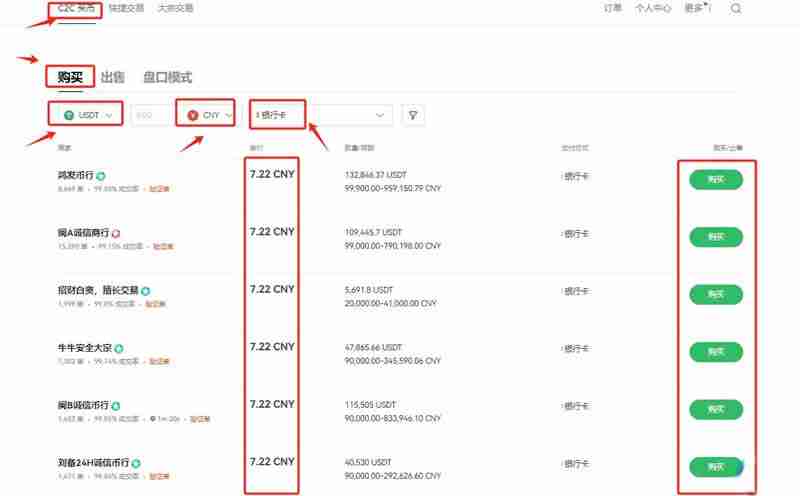 数字交易怎么操作?如何挣钱?新手全教程
